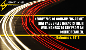 Lightning Site Speed Online Retailer Consumers