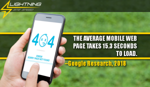 Lightning site speed mobile web page