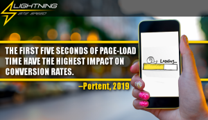 lightning site speed. page-load time, conversion rates