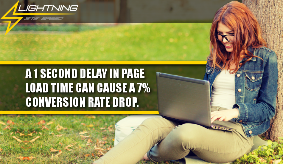 Delay In Load Time Causes Conversion Rate Drop | Lightning Speed