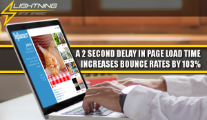 Lightning Site Speed. Bounce Rates. Page Load Times