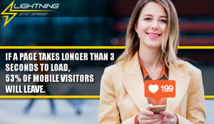 Lightning Site Speed. Mobile Visitors