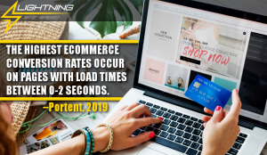 Lightning site speed. Ecommerce Conversion Rates