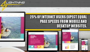 25%_of_internet_users_expect_equal_page_speeds_from_mobile_and_desktop_websites_lightning_site_speed