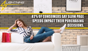 Lightning Site Speed. Consumers Purchasing Speeds