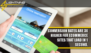 Lightning Site Speed. ecommerce