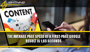 Lightning Site Speed. Average Page Speed.