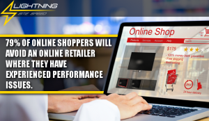 Lightning Site Speed. Online Shoppers