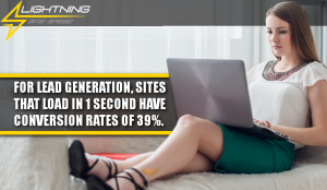 Lightning Site Speed. Lead Generation Sites.