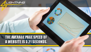 Lightning Site Speed. Average Website Speed