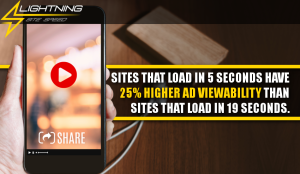 Lightning Site Speed. Sites Load Ad