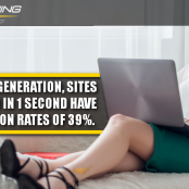 Lightning Site Speed. Lead Generation Sites.