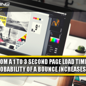 Lightning Site Speed. Bounce Rate Probability