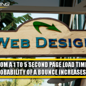 Lightning Site Speed. Bounce Rates