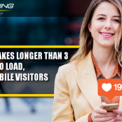 Lightning Site Speed. Mobile Visitors