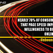 Lightning Site Speed Online Retailer Consumers