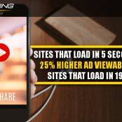 Lightning Site Speed. Sites Load Ad