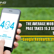 Lightning site speed mobile web page