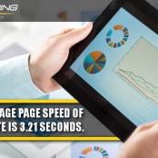 Lightning Site Speed. Average Website Speed