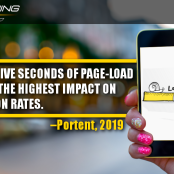 lightning site speed. page-load time, conversion rates