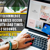 Lightning site speed. Ecommerce Conversion Rates