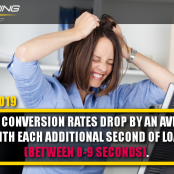 Lightning site speed. Website conversion rates